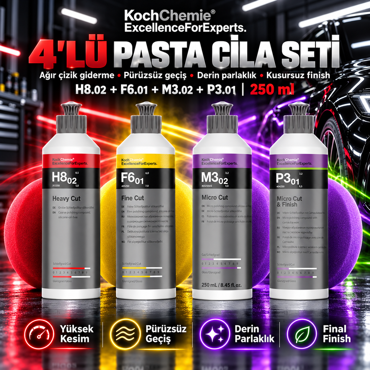 Koch Chemie H8.02 + F6.01 + M3.02 + P3.01 Tam Polisaj Seti 250 ml